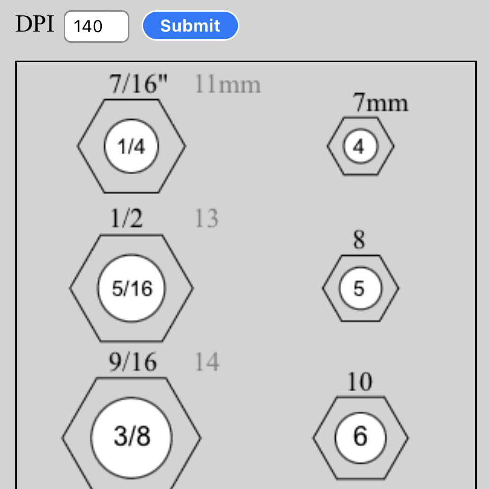 Hex Bolt Sizes