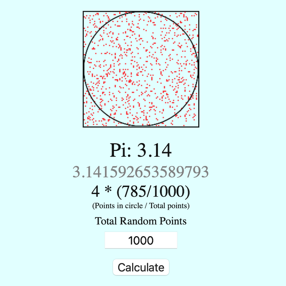 Calculating Pi