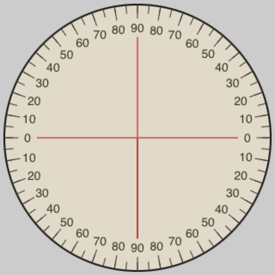 Protractor