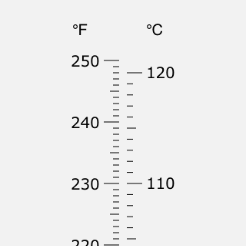 Celcius