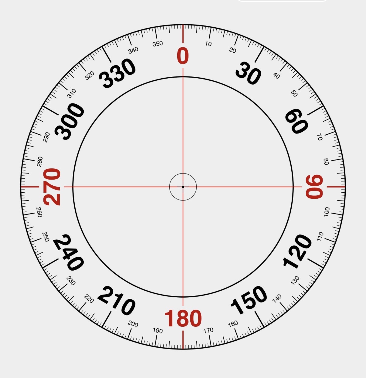 Protractor
