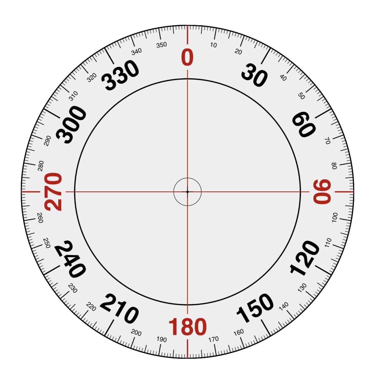 Protractor